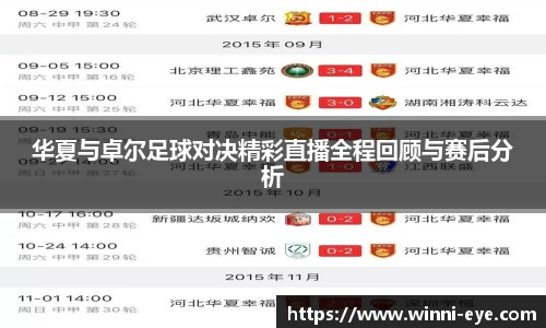 华夏与卓尔足球对决精彩直播全程回顾与赛后分析