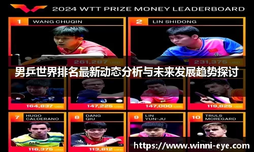 男乒世界排名最新动态分析与未来发展趋势探讨